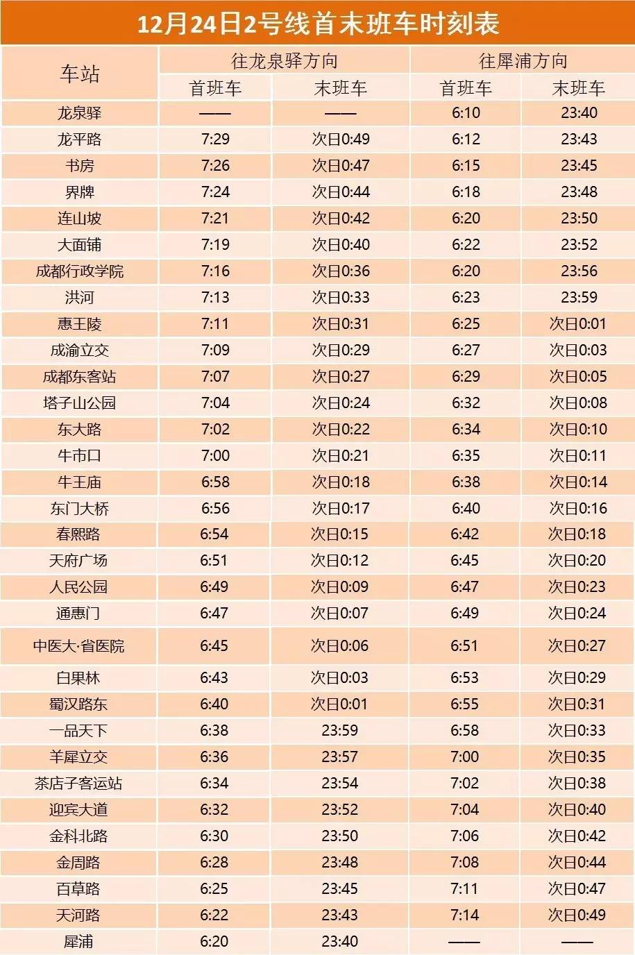 今年平安夜,成都地铁延长收车时间至零点以后